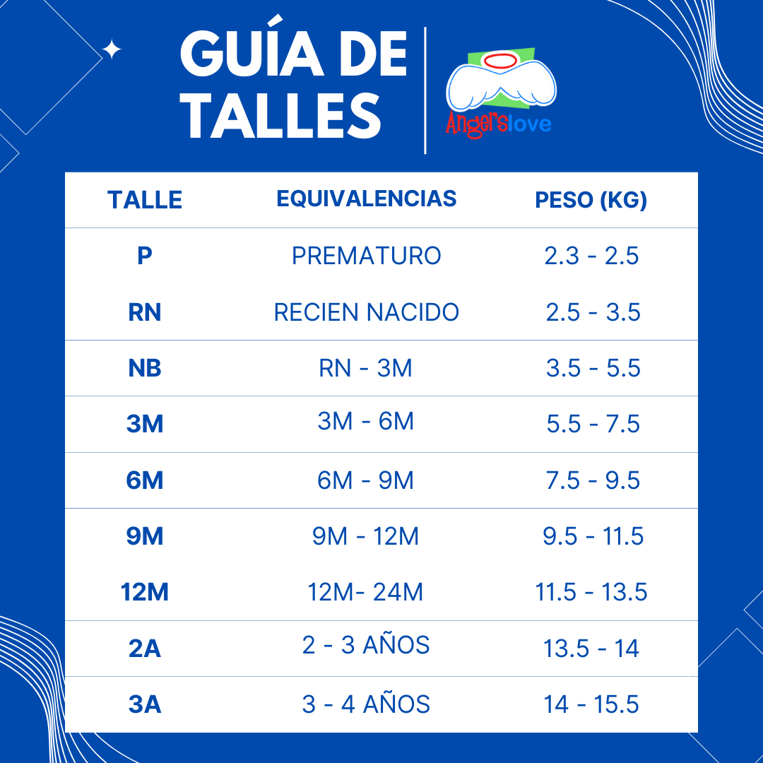 Guía de talles